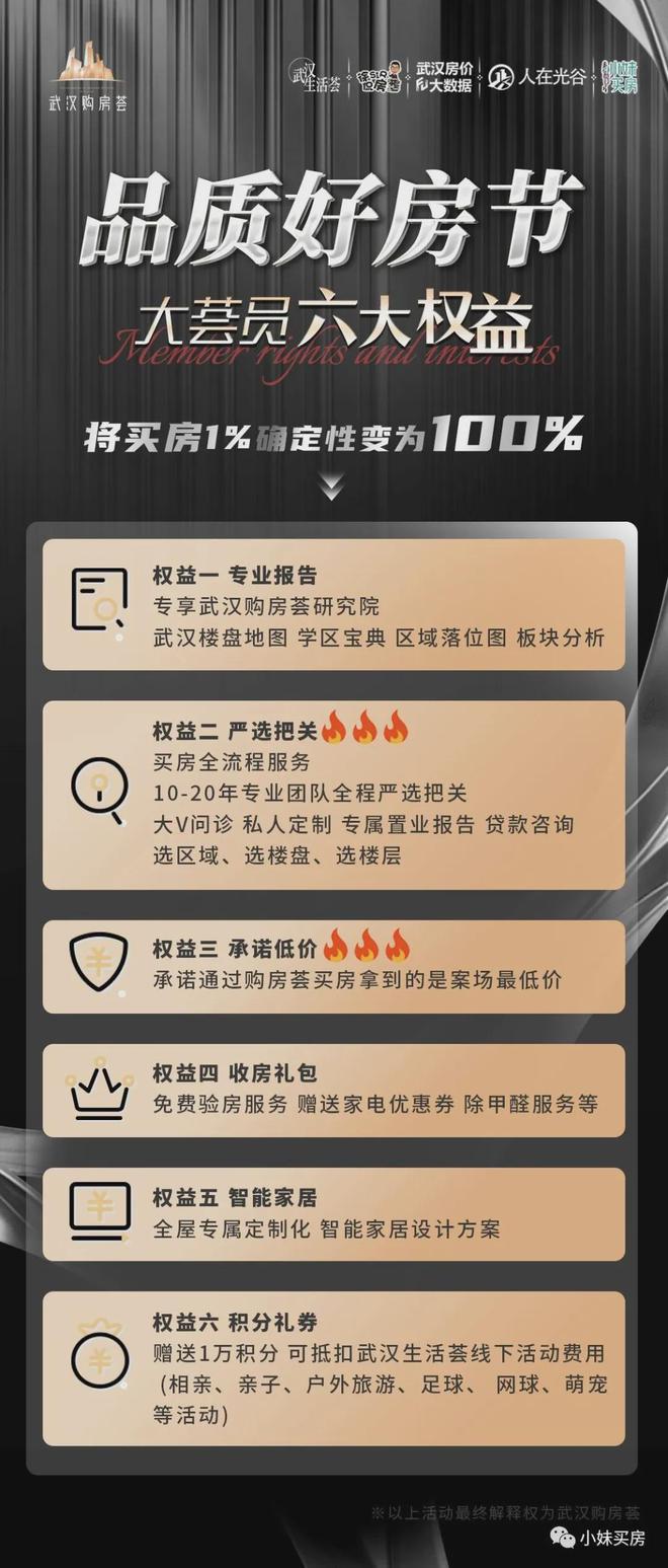百万补贴狂撒就在今天！2024武汉购房荟全新升级！(图2)