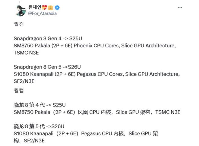 骁龙8Gen4:核心方案清晰!骁龙8Gen5:工艺有望提升到2nm!(图2)