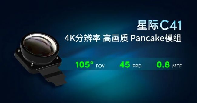 歌尔在青岛举办2024VR&AR显示光学技术峰会推出升级版VRPancake显示模组星际C41