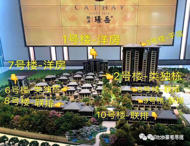 北京丰台懋源璟岳售楼处-2024网站-懋源璟岳楼盘房源详情(图15)