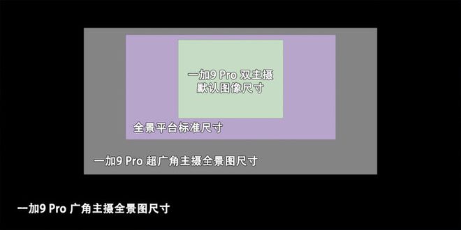 拍摄VR全景真的不难一加手机也能轻松做到(图23)
