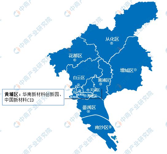 2024年广州市重点产业规划布局全景图谱(图18)