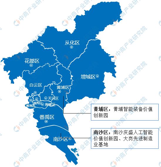 2024年广州市重点产业规划布局全景图谱(图12)