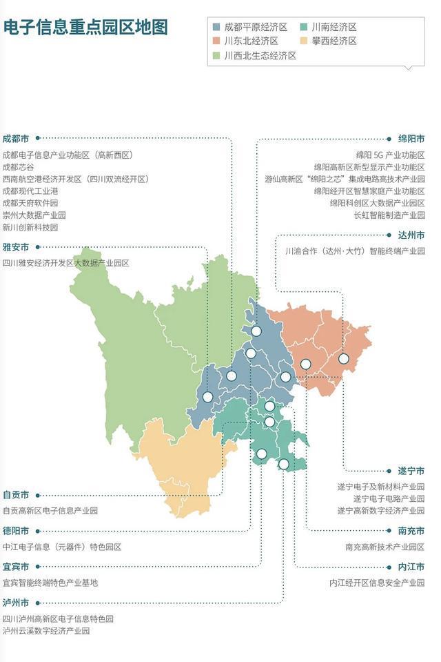 【产业图谱】2024年四川省电子信息产业链全景图谱(图7)