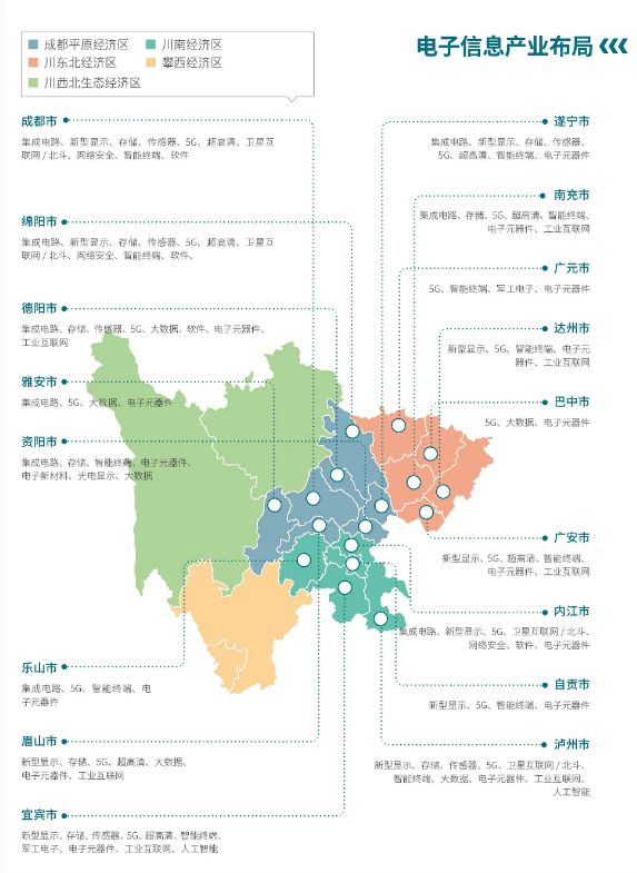【产业图谱】2024年四川省电子信息产业链全景图谱(图6)