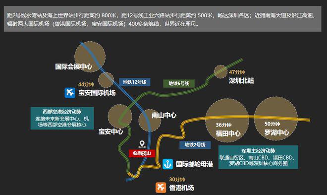 网站：深圳湾一号售楼中心—2024网站-深圳房天下！(图4)