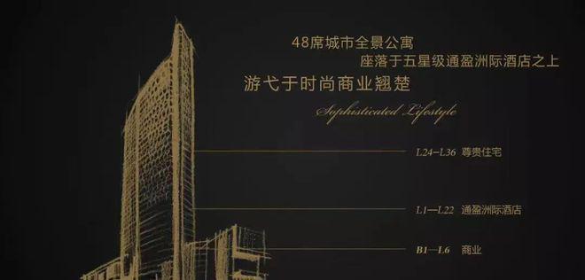 三里屯一号售楼处-三里屯一号网站欢迎您2024最新房价详情(图2)