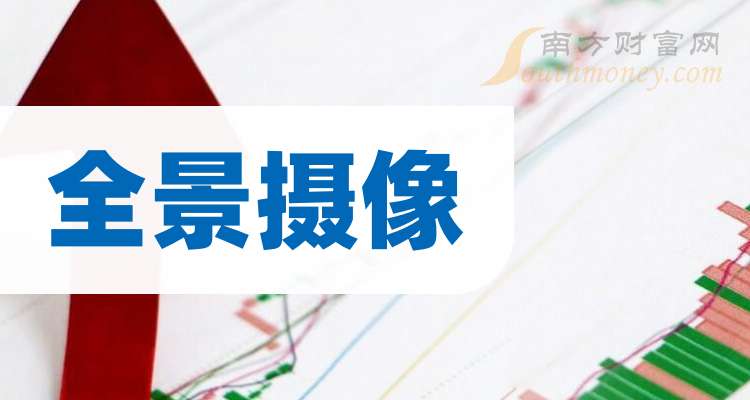 一文弄明白!2024年全景摄像概念股票是哪些上市公司(12月2日)