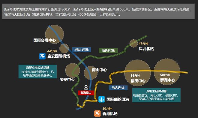 2024@深圳湾1号(深圳湾1号)网站_百度详情_房天下!