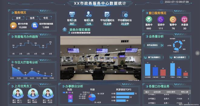3D图表之VR全景图让展示更吸睛打造视觉盛宴(图2)