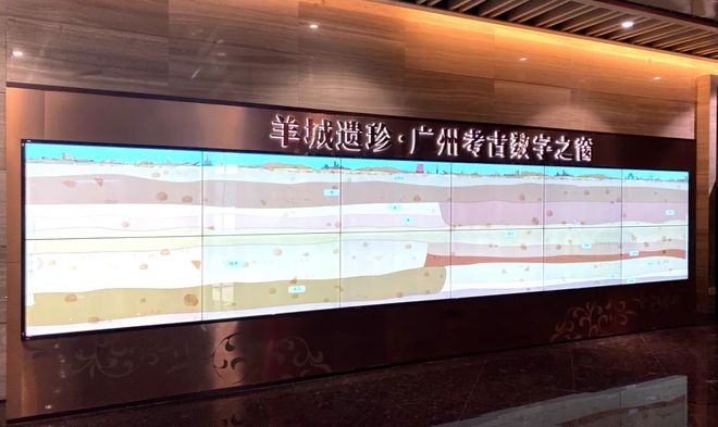 活起来的博物馆：一个在游戏和AI中感受岭南古城的展览样本(图6)