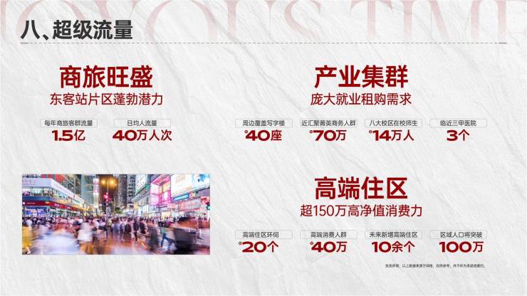 和悦广场售楼处电话_优惠政策大放送热销户型+房价变动趋势一览(图3)