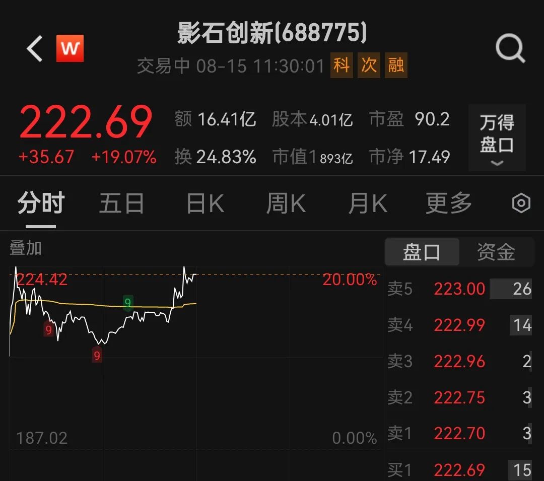 影石创始人“撒钱”犒劳团队