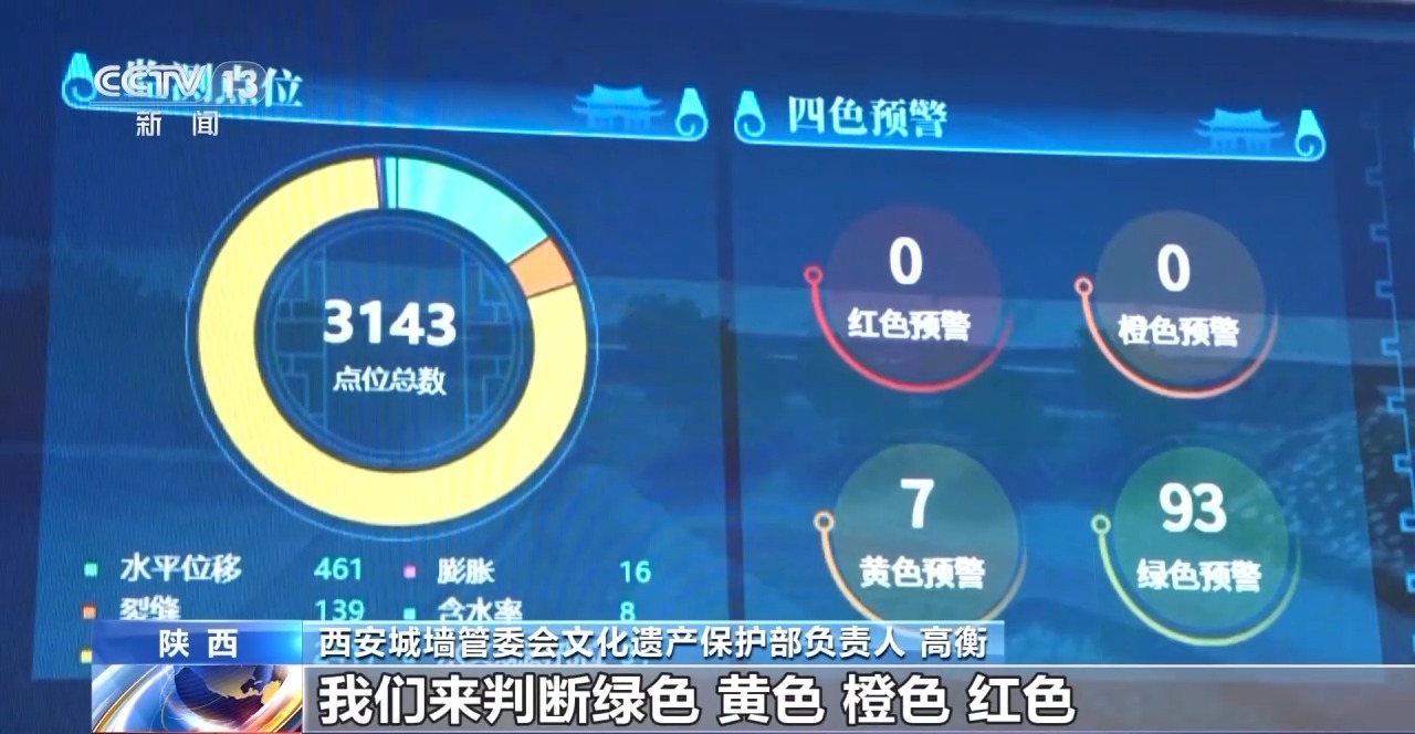 为文化遗产上“数字保险”千年艺术在虚拟世界获得永生(图4)