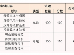 2024年vr全景学校有哪些