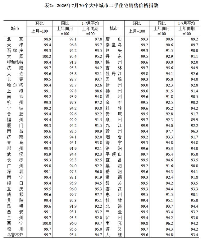 新未来·樾湖网站-新未来·樾湖2024最新房价＋户型图-楼盘测评(图2)