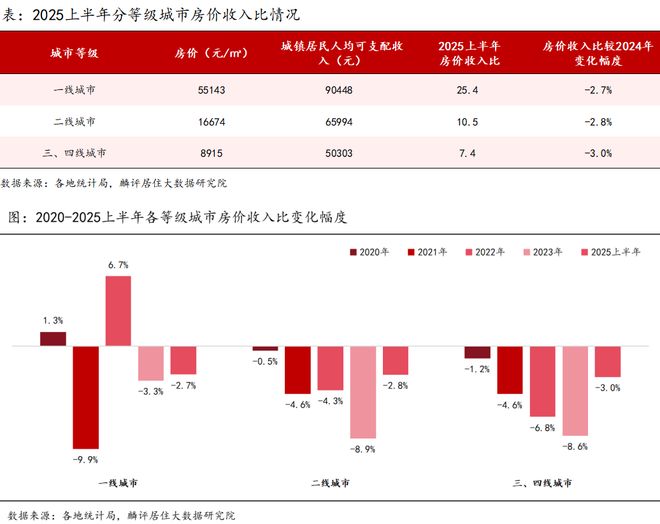 【开售】中环铂樾售楼处中环铂樾发布：震撼登场!(图2)