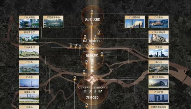 Ai✦百度热搜｜龙湖亚伦·央璟颂售楼处：最新发布奢宅新品(图2)