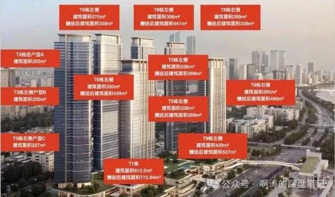 ⚡热搜好房|保利玥玺湾售楼处:最新发布奢宅新品预约!(图8)