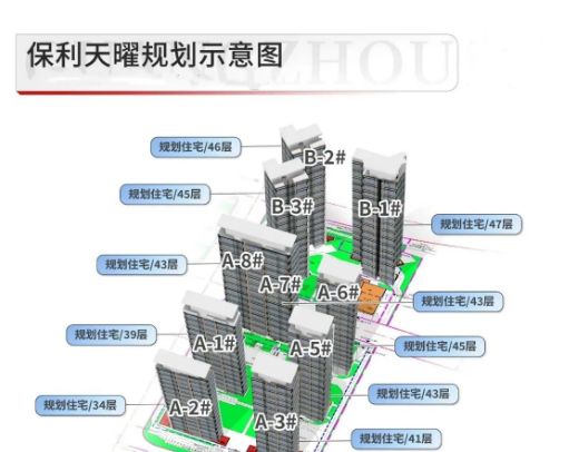 广州热搜：保利天曜售楼处发布：保利天曜以品质铸就传奇(图3)