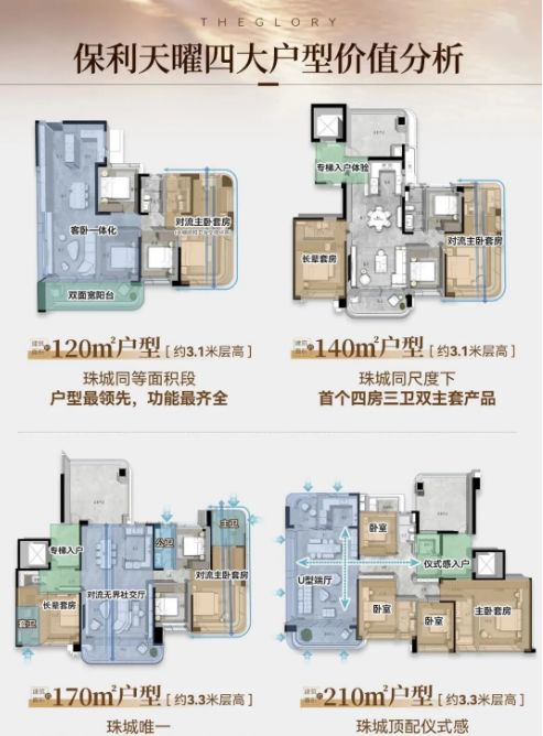 广州热搜：保利天曜售楼处发布：保利天曜以品质铸就传奇(图9)