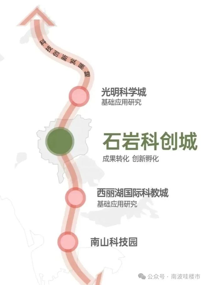 ⚡热搜好房｜云祥公馆售楼处：最新发布奢宅新品预约！(图7)