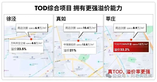热搜华润中环置地中心望云售楼处发布：打造未来品质生活(图5)