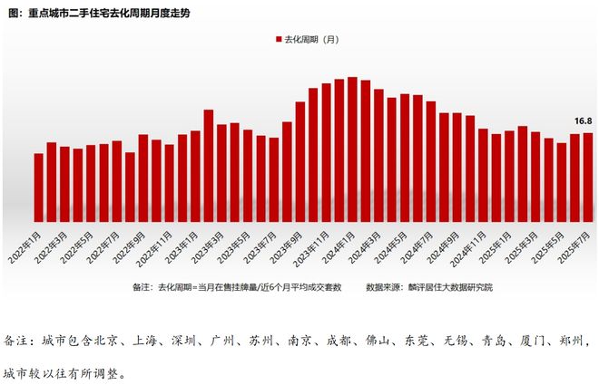 热搜华润中环置地中心望云售楼处发布：打造未来品质生活(图28)