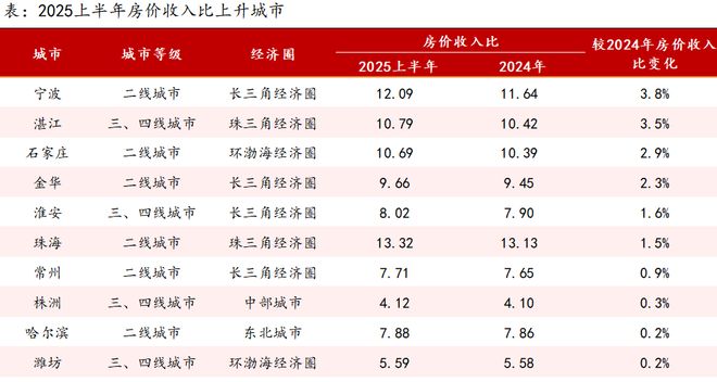 聚焦新未来樾湖售楼处发布：新未来樾湖以品质铸就传奇!(图23)
