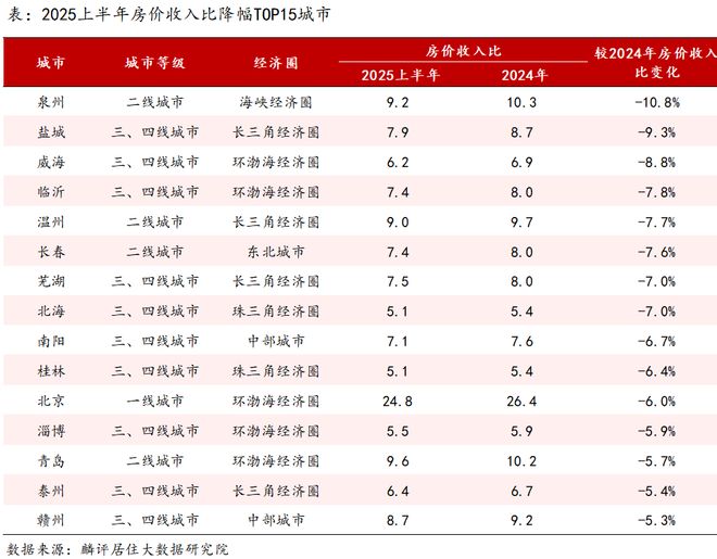 聚焦新未来樾湖售楼处发布：新未来樾湖以品质铸就传奇!(图24)