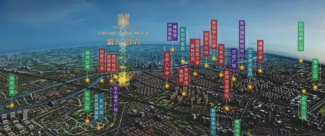 北京富兴首府(售楼处)网站-富兴首府营销中心首页欢迎您(图5)