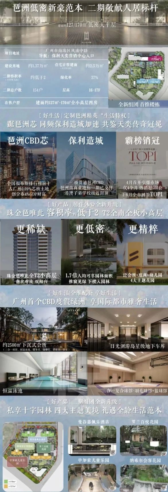 认证｜保利天奕售楼处发布：保利天奕打造理想品质生活！(图8)