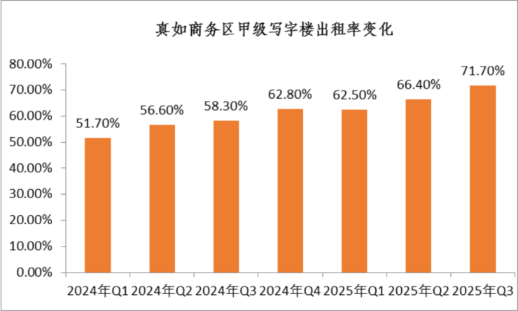 中海环宇玖章售楼中心-环境-户型-价格-地址-楼盘详情-配套-售楼处电话-交房时间-配套-电话-交房时间(图24)
