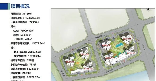 ⚡元旦钜惠｜招商林屿境售楼处发布：城芯绝版地段(图15)