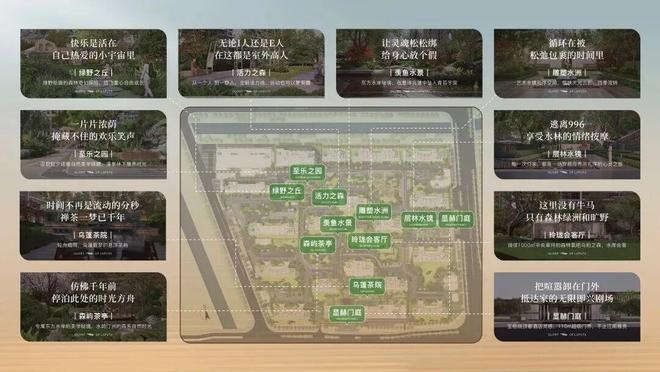 通告龙湖峯云境售楼处发布：苏州龙湖峯云境理想置业优选(图13)