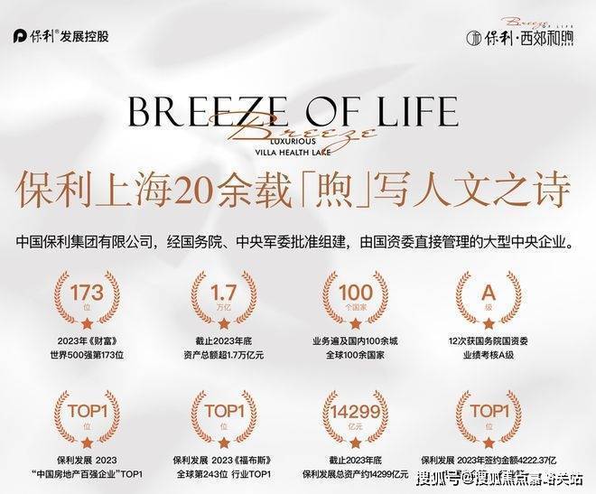 保利西郊和煦领墅(上海)售楼处电话_保利西郊和煦领墅预约看房_楼盘详情-2026最新房价-户型图(发布)售楼处电话_预约看房(图2)