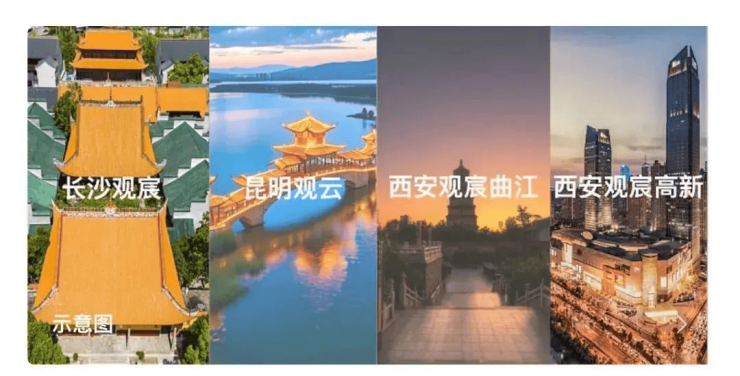 西安邦泰曲江观宸商铺咨询电话户型展示环幕全景舱内部配套(图3)