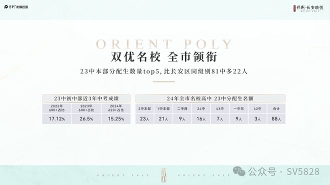 认证长安琅悦售楼处发布：石家庄长安琅悦启幕理想生活新篇(图8)
