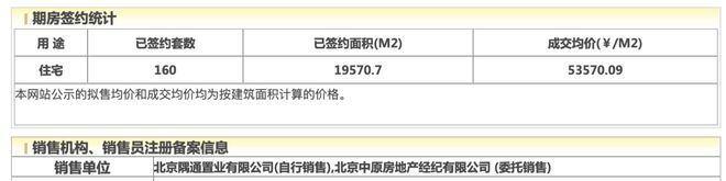 发布®北京花溪云锦TOP售楼处发布：花溪云锦引领购房热潮(图3)