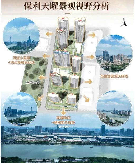 年终通告保利天曜售楼处发布:以品质铸就传奇!(图18)