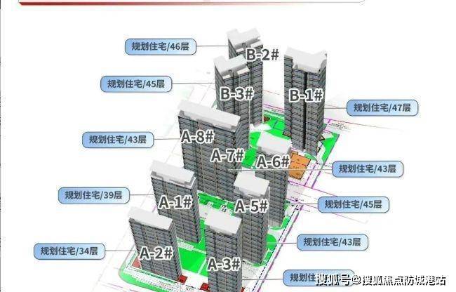 保利天曜首页网站-保利天曜售楼中心详情价格户型楼盘定位学校@售楼处(图7)
