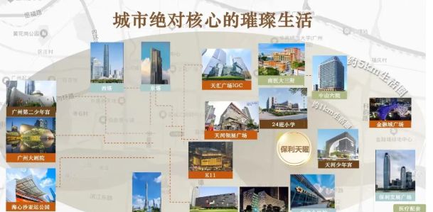 新春通告保利天曜售楼处发布:以品质铸就传奇!(图7)