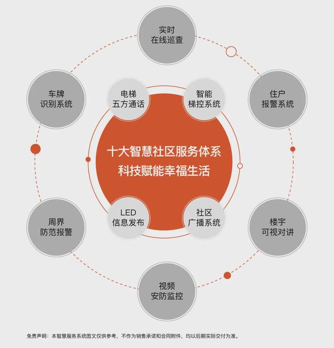 热搜NO1象屿江湾悦府售楼处发布：开发商直供全景解析！(图7)