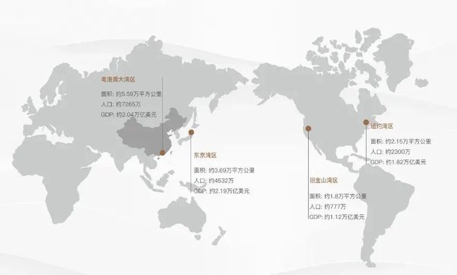 ®SCT湾流售楼处电话:中信首页网站-楼盘百科-深圳优选好房子(图8)