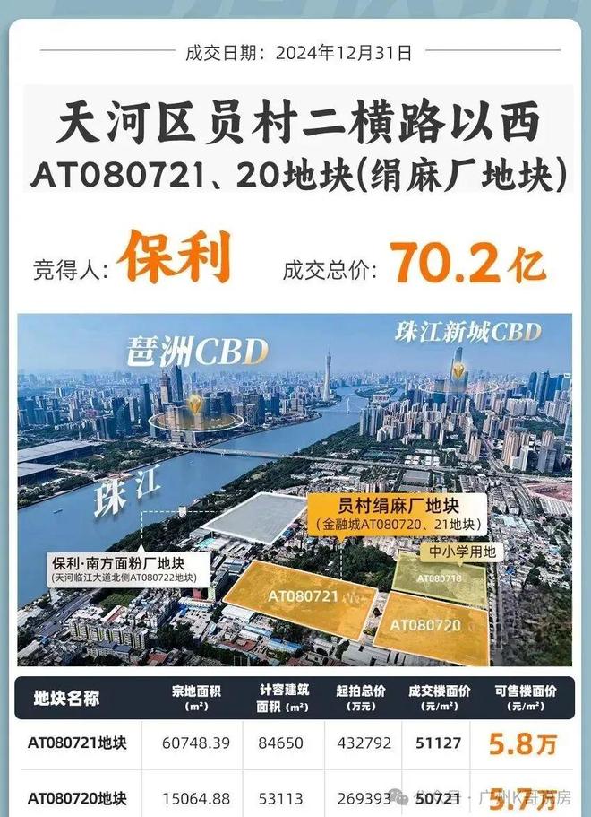 ⚡臻选｜保利天曜售楼处发布：敬献塔尖藏品级尊邸(图4)