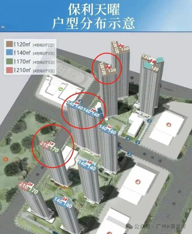 ⚡臻选｜保利天曜售楼处发布：敬献塔尖藏品级尊邸(图40)