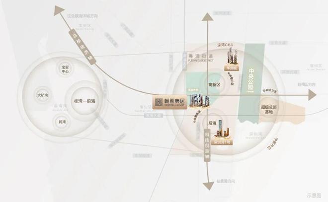 ☪︎聚焦|翰熙典居售楼处发布:构建湾居生活美好共识(图9)