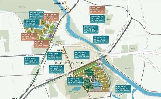 “中建璞园PARK”最新房价:2026北京【中建璞园PARK】首页(图7)