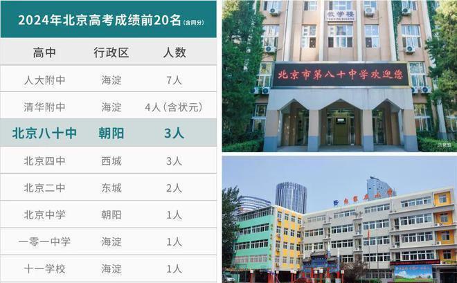 “中建璞园PARK”最新房价:2026北京【中建璞园PARK】首页(图12)