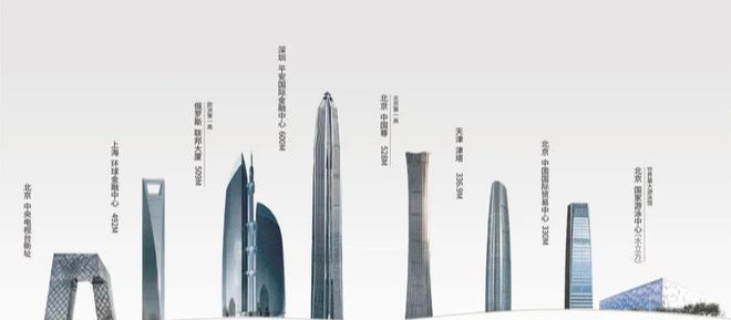 ❥【中建璞园park】首页—售楼处电话—售楼处地址—实时房价(图3)